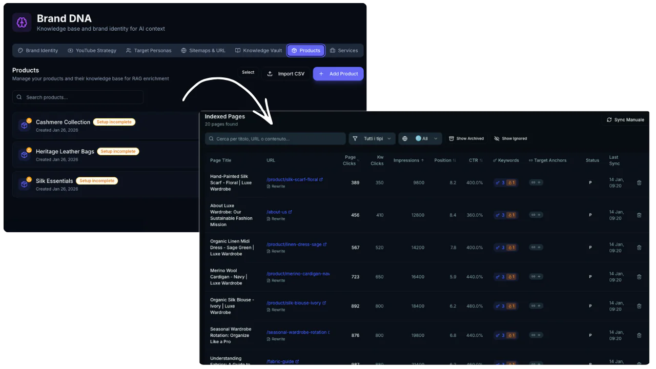 brand-dna-beknow-seo-youtube